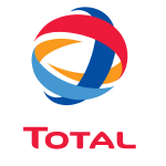 Total